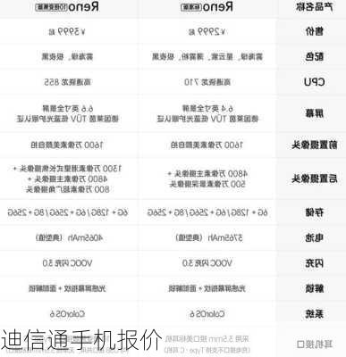 迪信通手机报价