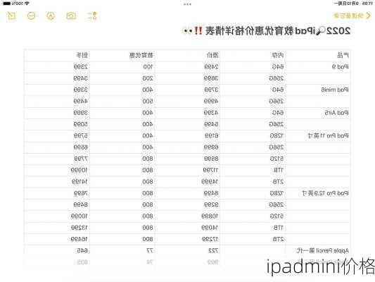 ipadmini价格