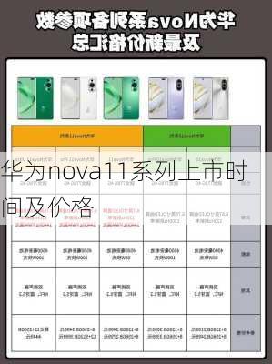 华为nova11系列上市时间及价格