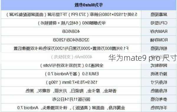 华为mate9 pro 尺寸