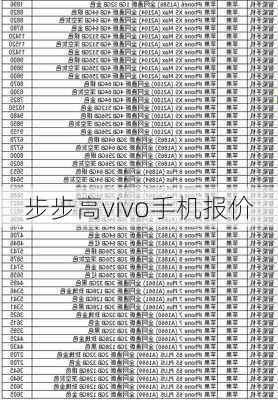 步步高vivo手机报价