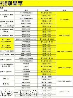 尼彩手机报价