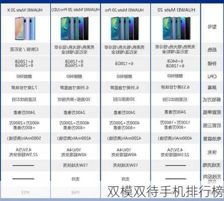双模双待手机排行榜