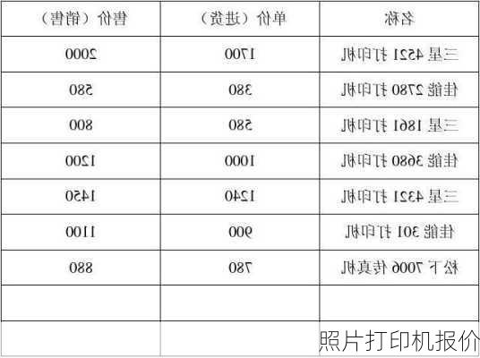 照片打印机报价