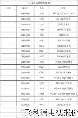 飞利浦电视报价