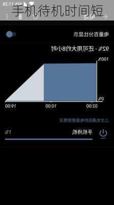 手机待机时间短