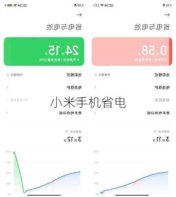 小米手机省电