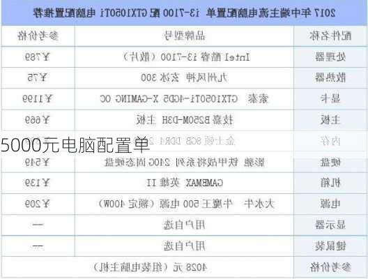 5000元电脑配置单