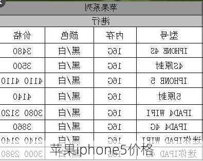 苹果iphone5价格