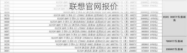 联想官网报价