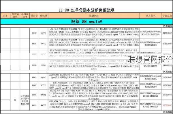 联想官网报价