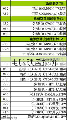 电脑硬盘报价