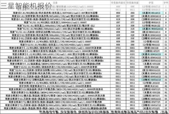 三星智能机报价