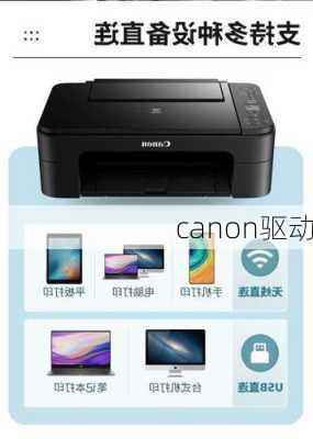 canon驱动