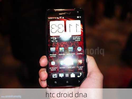 htc droid dna