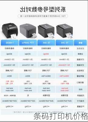 条码打印机价格