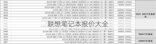 联想笔记本报价大全