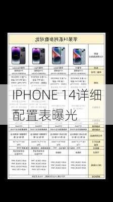 IPHONE 14详细配置表曝光