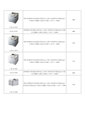 3d打印机的价钱