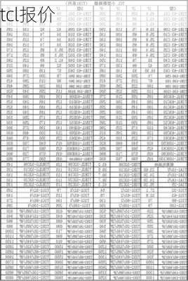 tcl报价