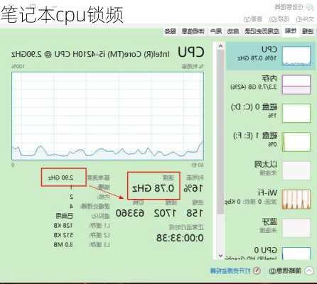 笔记本cpu锁频