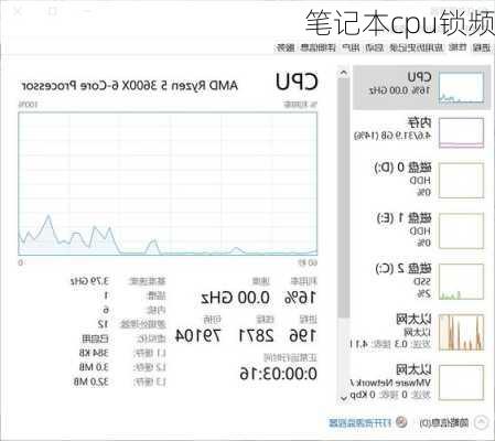 笔记本cpu锁频