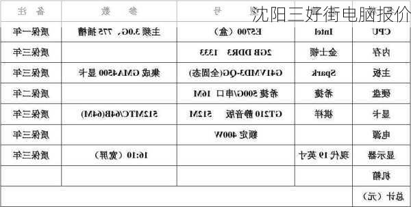 沈阳三好街电脑报价