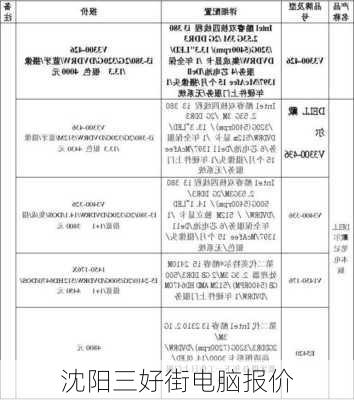 沈阳三好街电脑报价