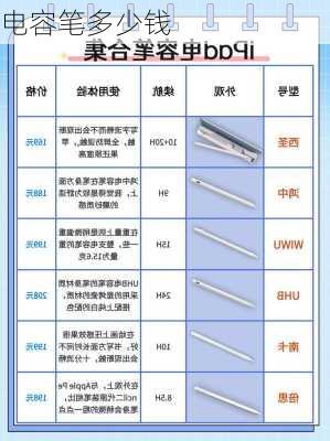 电容笔多少钱