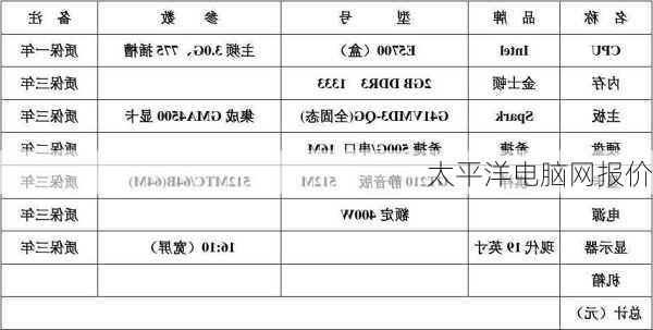 太平洋电脑网报价