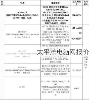 太平洋电脑网报价