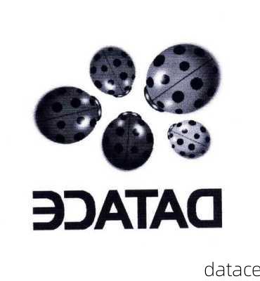 datace