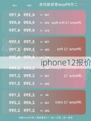 iphone12报价