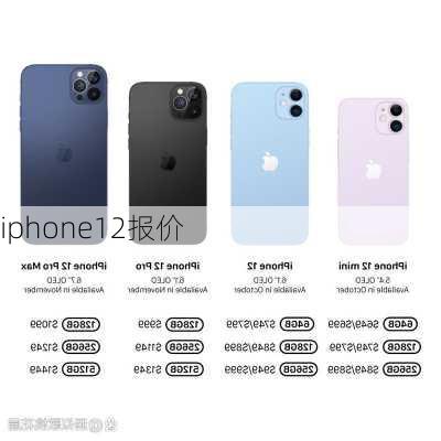 iphone12报价