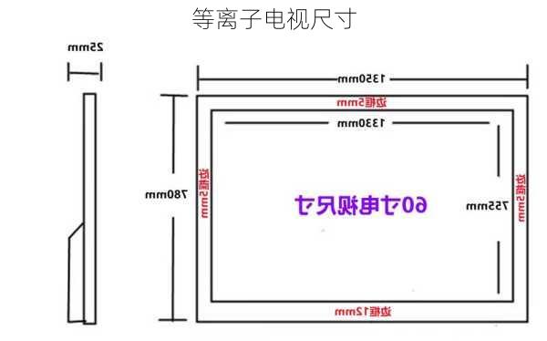 等离子电视尺寸