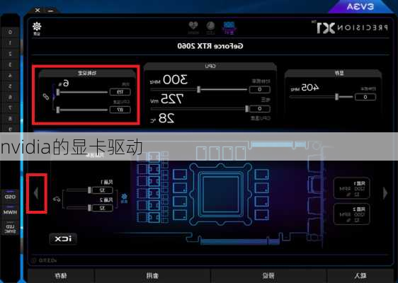 nvidia的显卡驱动