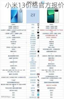 小米13价格官方报价