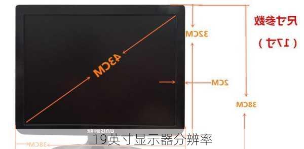 19英寸显示器分辨率