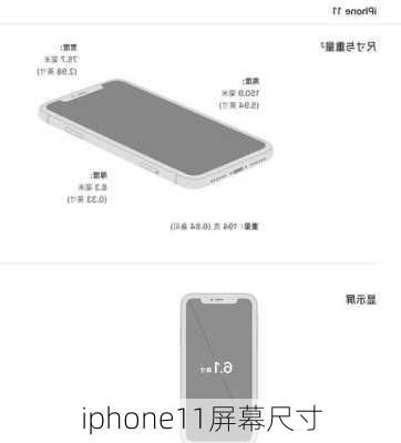 iphone11屏幕尺寸