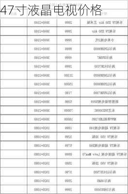 47寸液晶电视价格