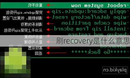 刷recovery是什么意思