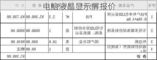 电脑液晶显示屏报价