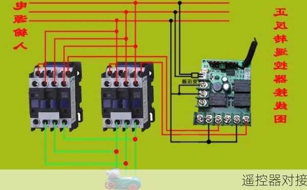 遥控器对接