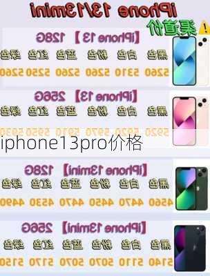 iphone13pro价格