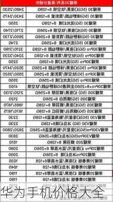 华为手机价格大全