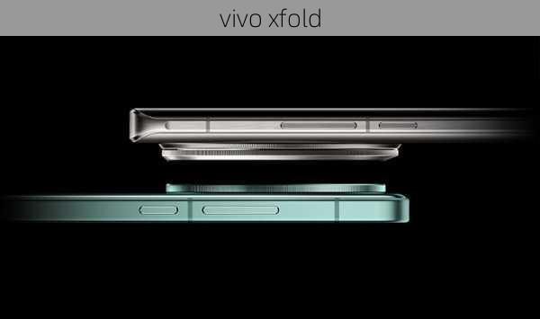 vivo xfold