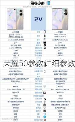 荣耀50参数详细参数