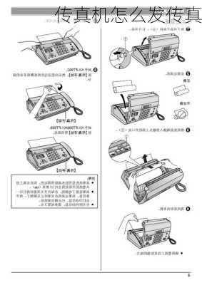 传真机怎么发传真