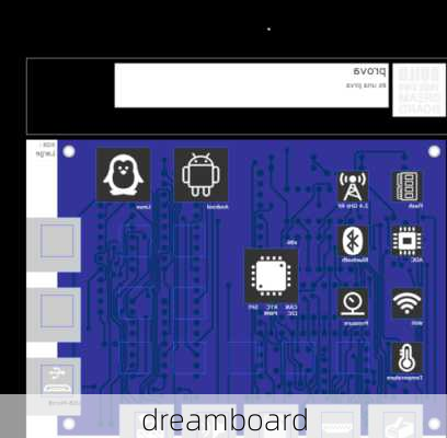 dreamboard