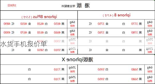 水货手机报价单